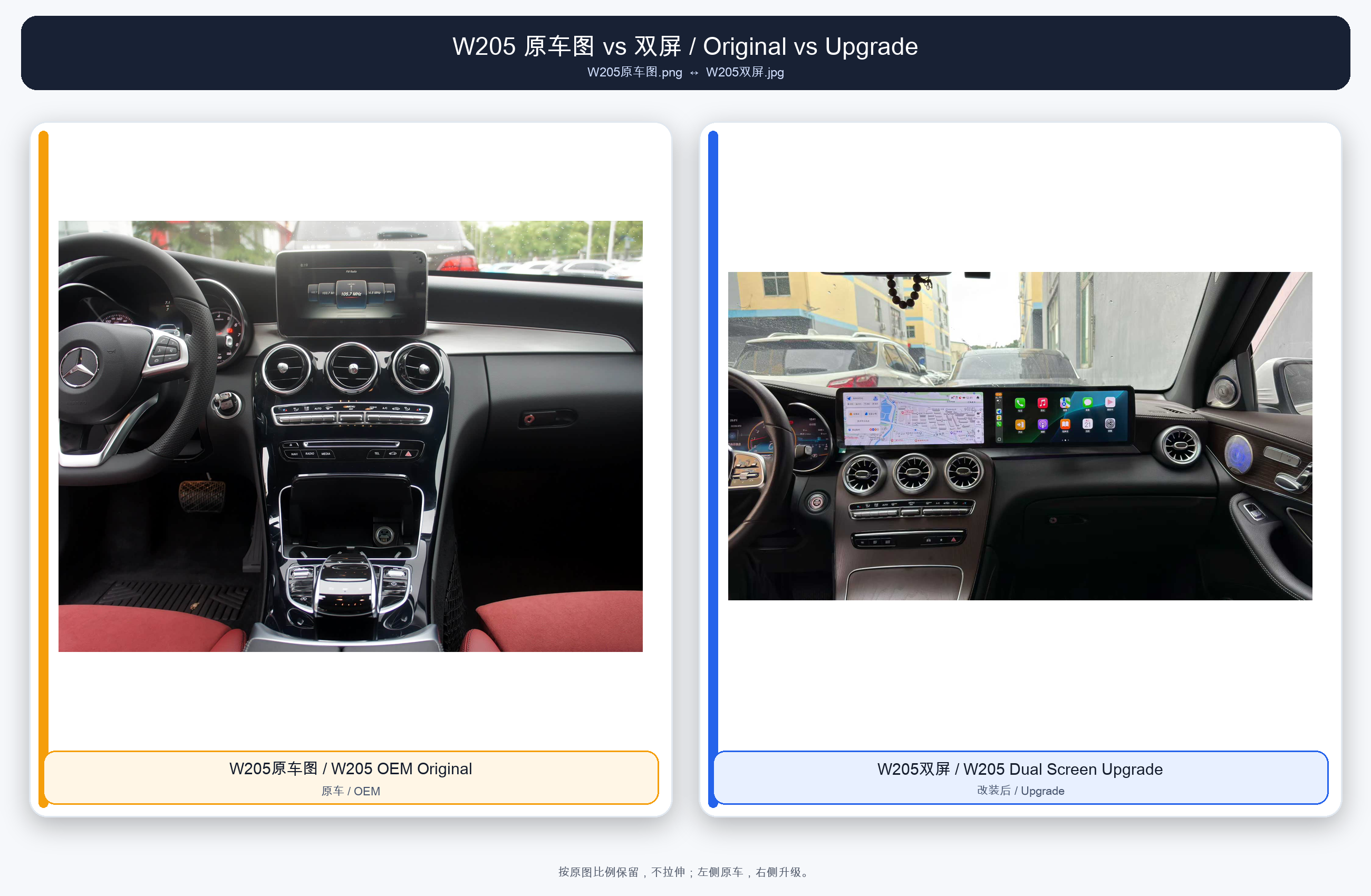 W205 Mercedes retrofit comparison