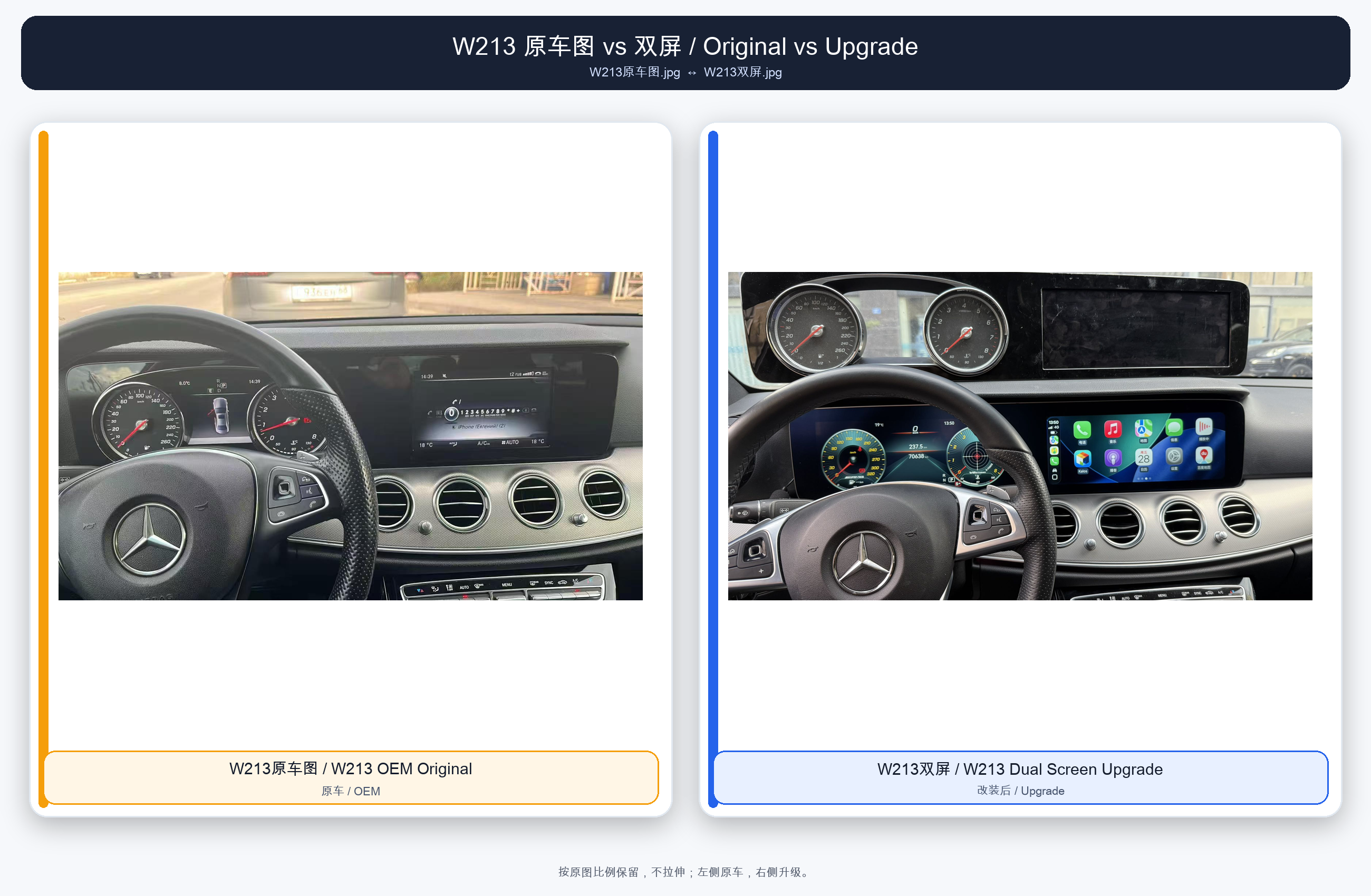 W213 Mercedes retrofit comparison