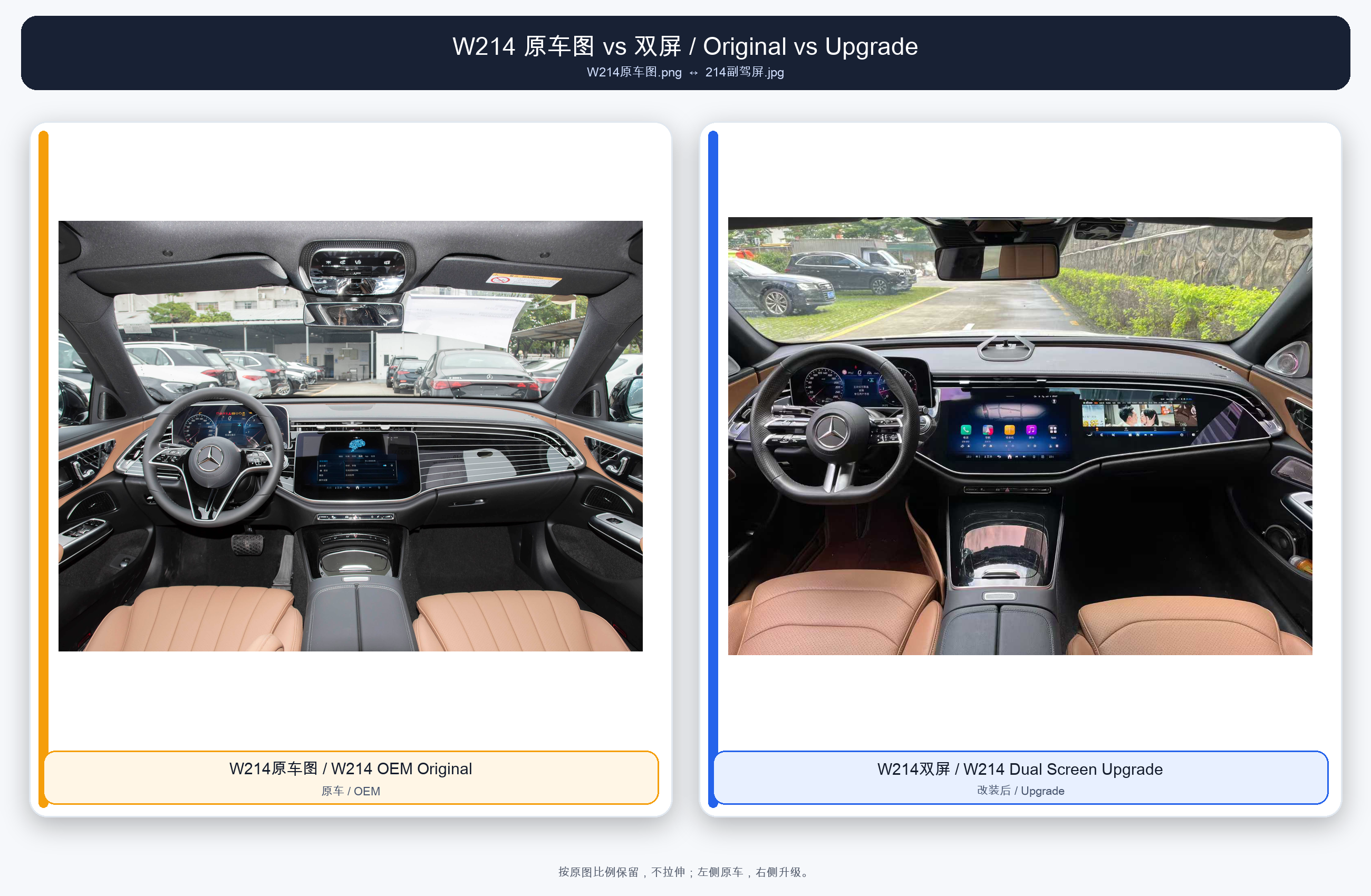 W214 Mercedes retrofit comparison