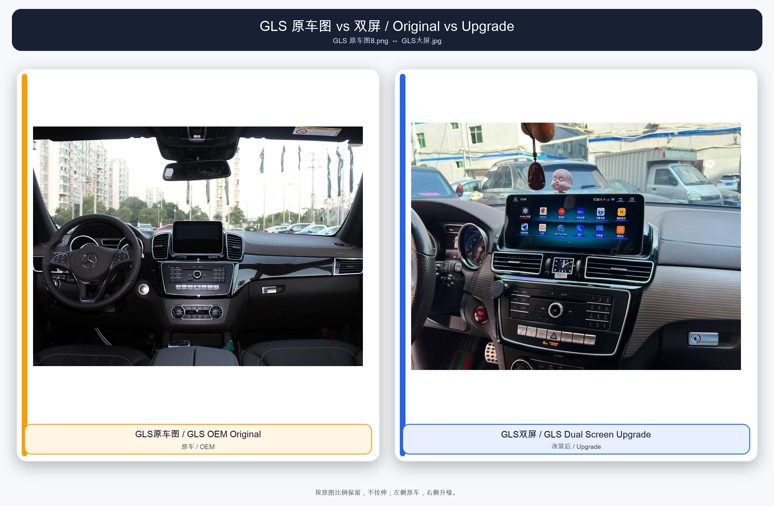 GLS Mercedes retrofit comparison